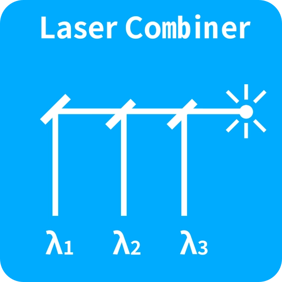 Laser Combiner