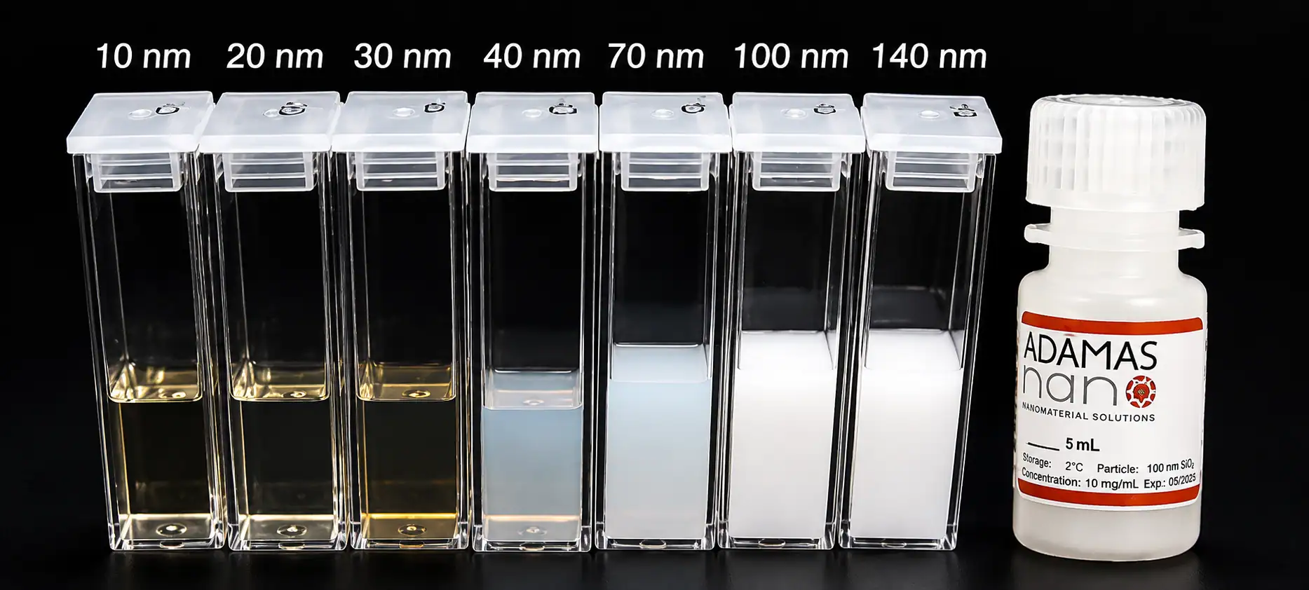 粒径別ナノダイヤモンド分散液(10〜140 nm)のイメージ